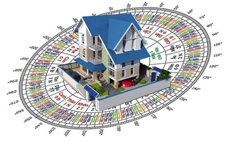 Xây vào thời điểm thuận lợi