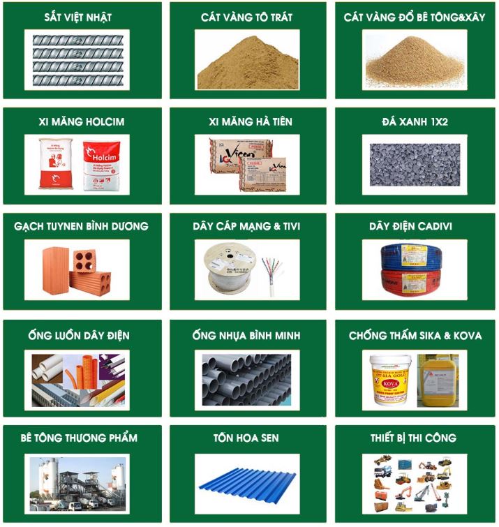 Vật tư xây nhà trọn gói Bình Dương 2025